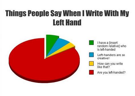 funny left handed memes